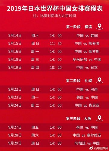 世界杯预选赛中国赛程时间表