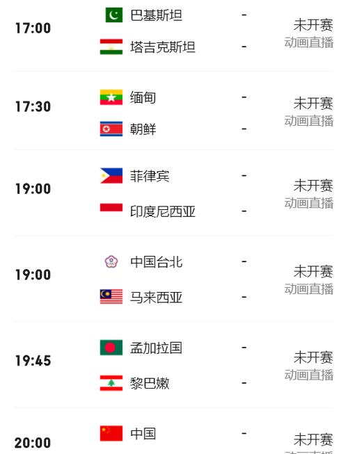 世预赛中国队赛程比分