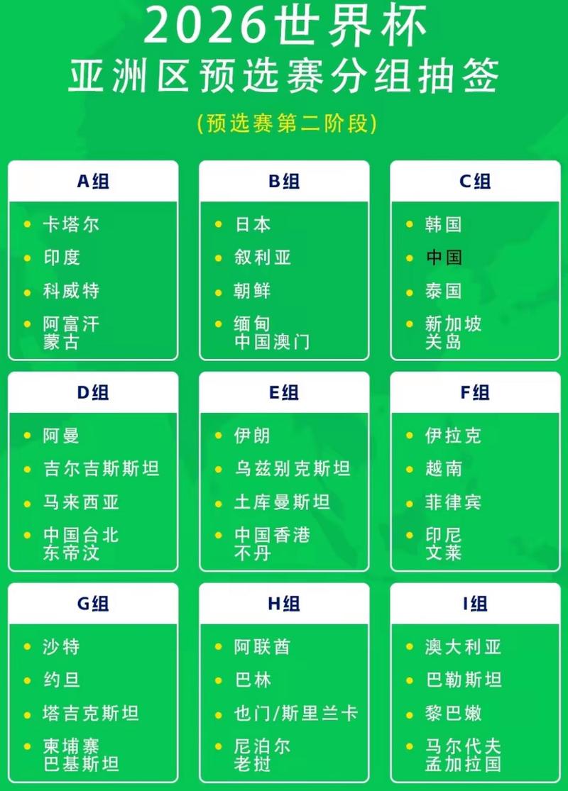 中国世界杯预选赛6.6在哪比赛