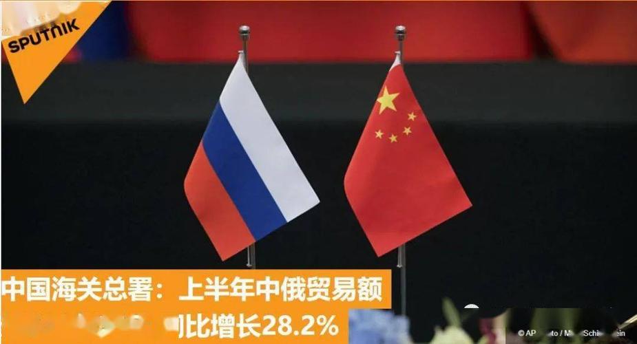 中国向俄罗斯进口什么