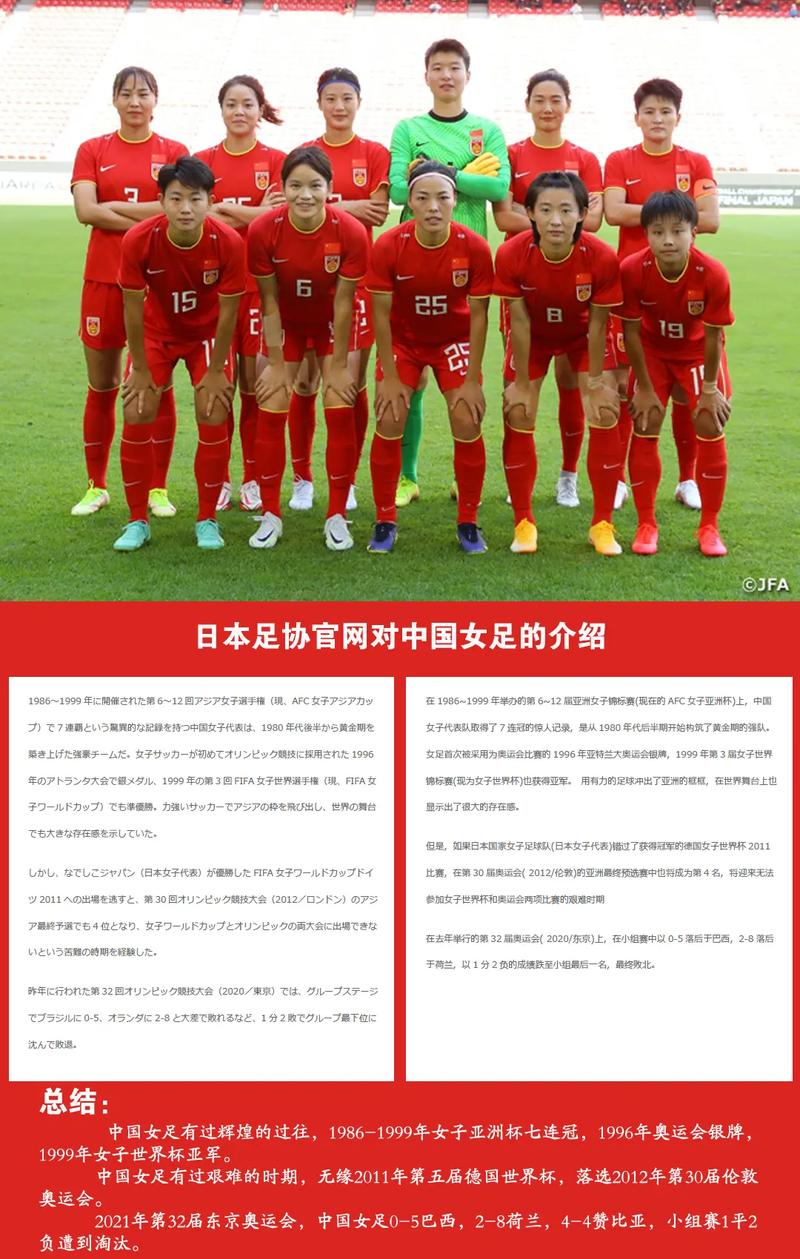 中国女足vs日本