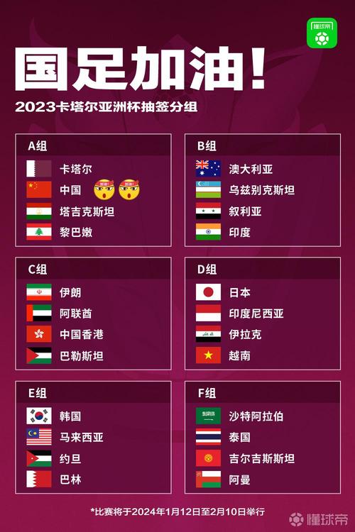 亚洲杯2013赛程
