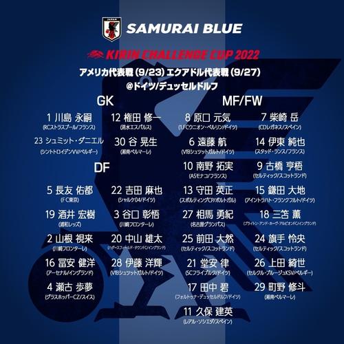 日本世界杯名单及照片