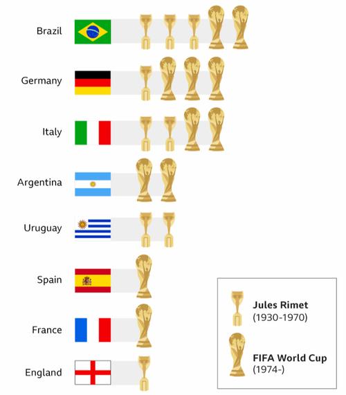 欧洲杯欧冠的区别