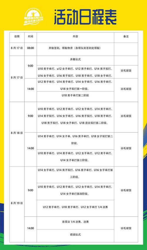 泰国羽毛球公开赛直播时间安排