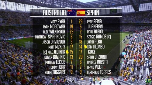 澳大利亚vs西班牙预测