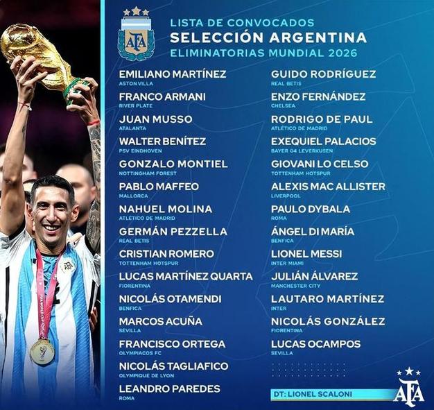 阿根廷世界杯名单号码