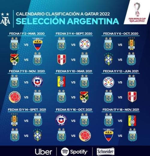 阿根廷国家队赛程表