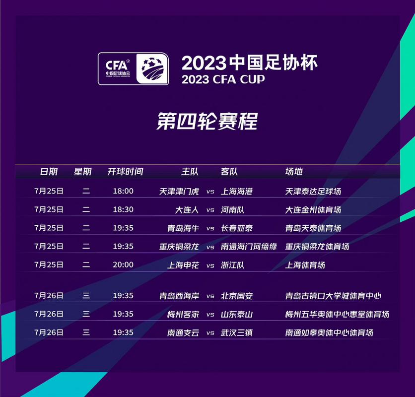 2022女足亚洲杯决赛时间地点