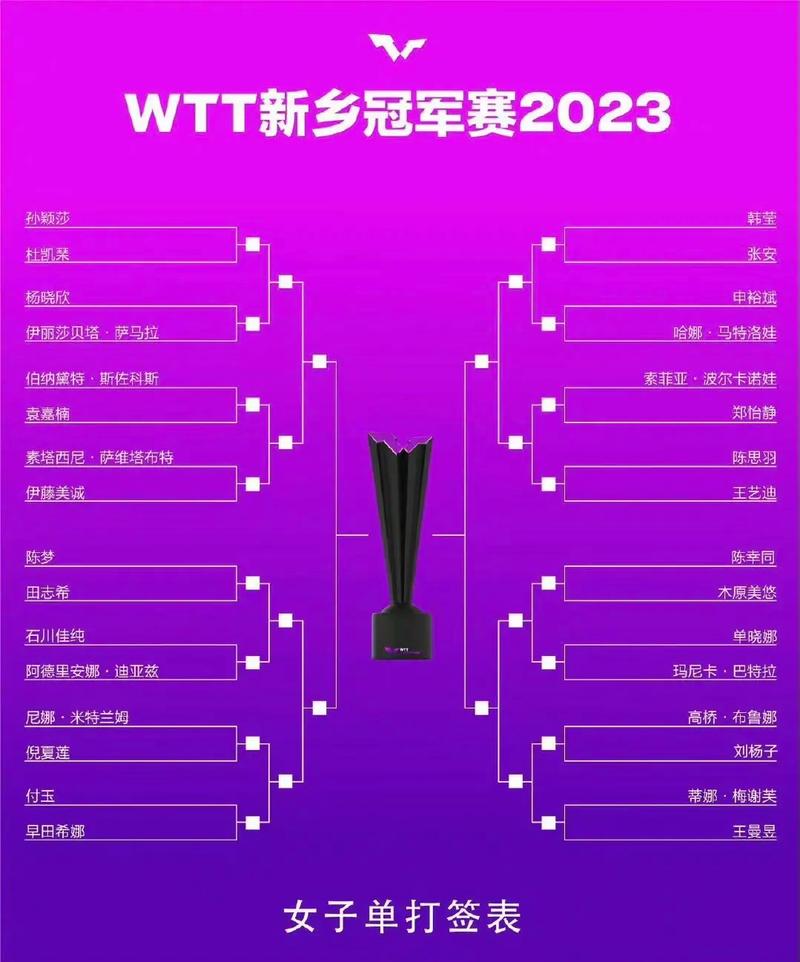 2023年法网男单决赛时间