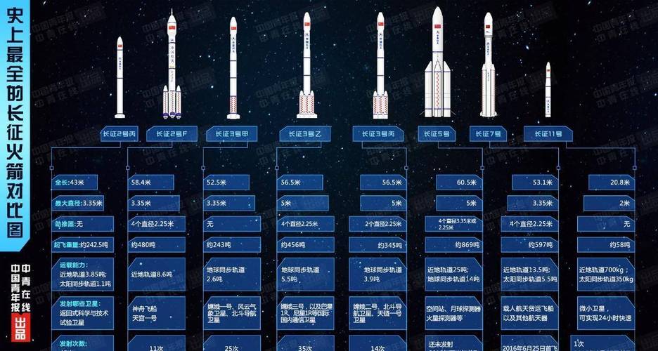 2023年火箭的赛程表