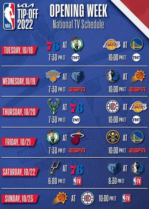 NBA季前赛赛程