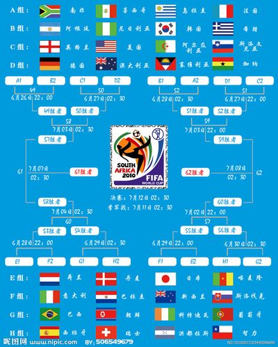 世界杯赛程表时间表的相关图片