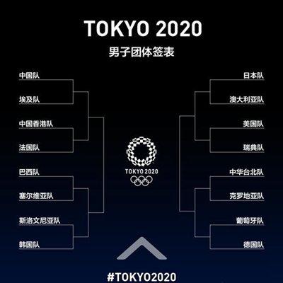 东京奥运会出场顺序名单的相关图片
