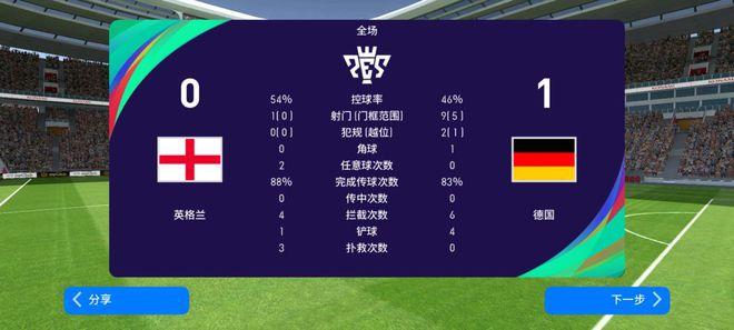 德国队vs英格兰队比分预测的相关图片