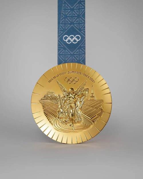 雅典奥运会金牌排名的相关图片